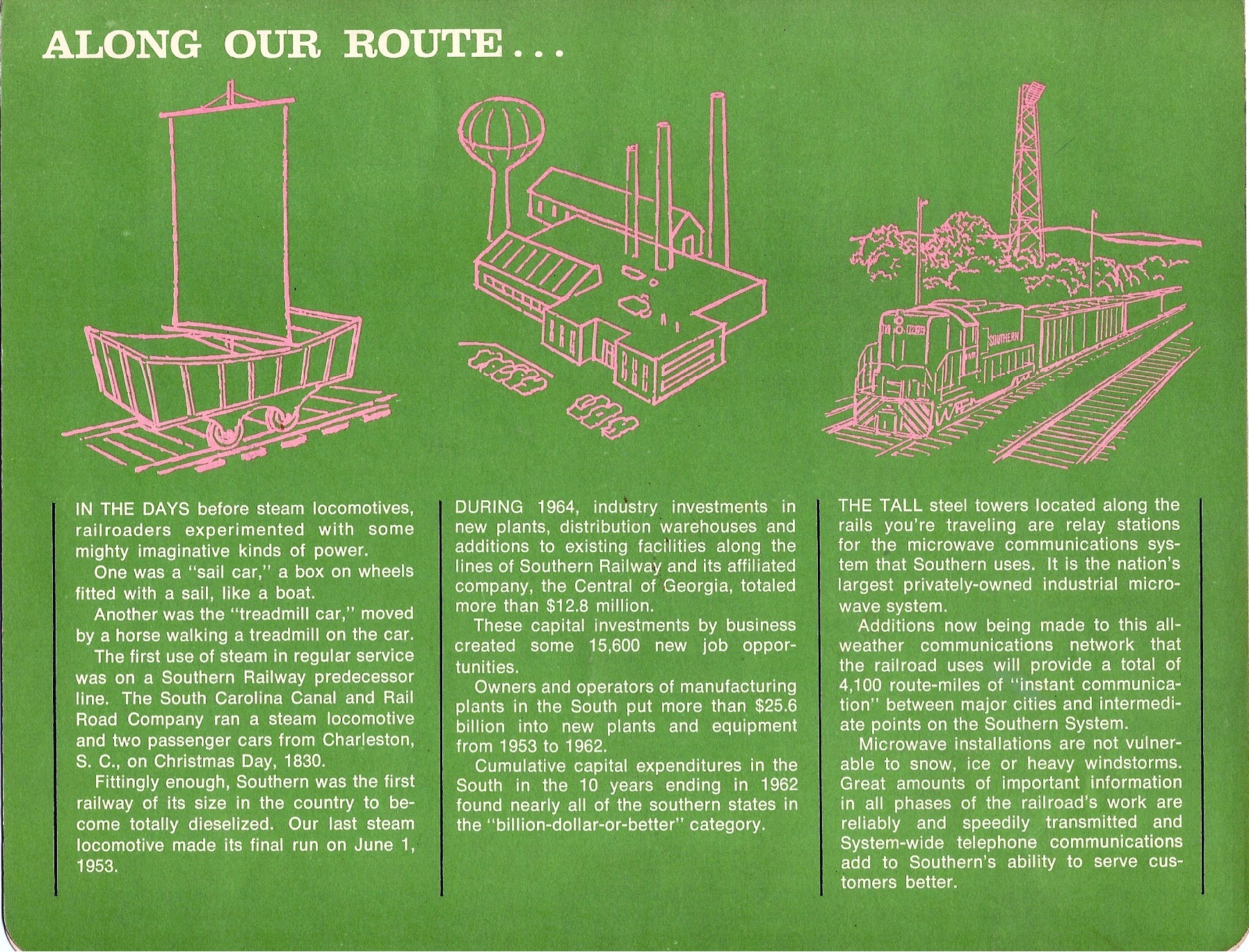 Southern Railroad Back Menu Cover